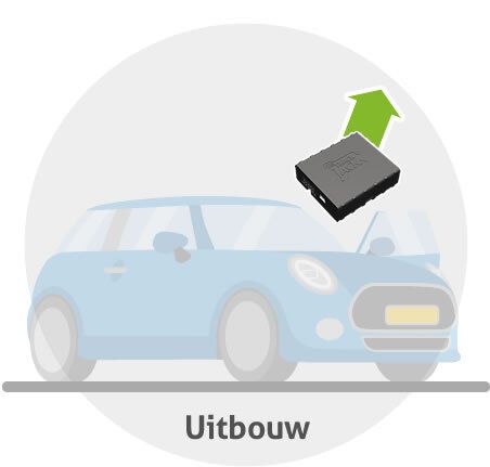 System Removal - At your location*