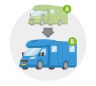 Overbouw - CamperTracker